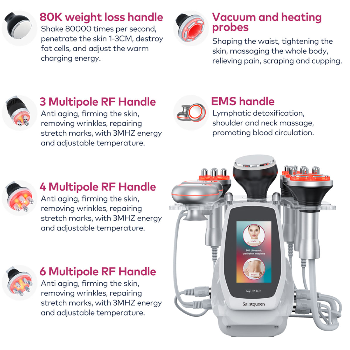 SQ149 Pro เครื่องคาวิเทชันอัลตราโซนิก 80K และ RF + EMS แบบ 6-in-1