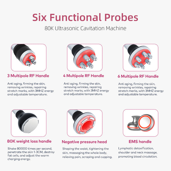 SQ149 Pro เครื่องคาวิเทชันอัลตราโซนิก 80K และ RF + EMS แบบ 6-in-1