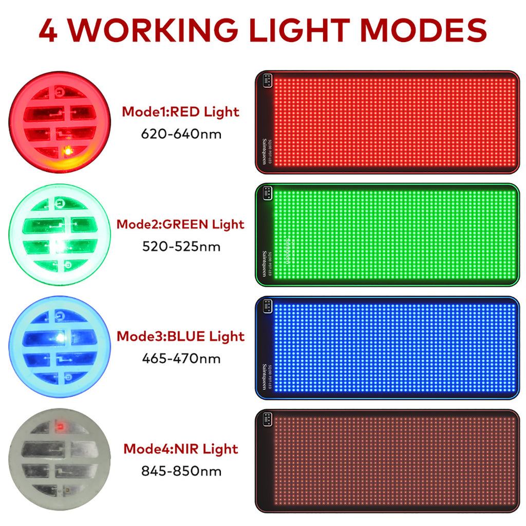 SQ190 แผ่นรองดูแลผิวด้วยแสงสีแดง เขียว น้ำเงิน และอินฟราเรดใกล้ LED 1,344 ดวง