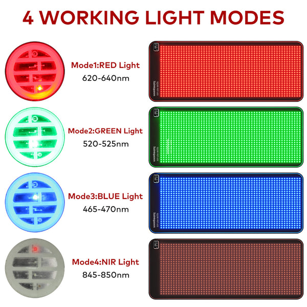 SQ190 แผ่นรองดูแลผิวด้วยแสงสีแดง เขียว น้ำเงิน และอินฟราเรดใกล้ LED 1,344 ดวง