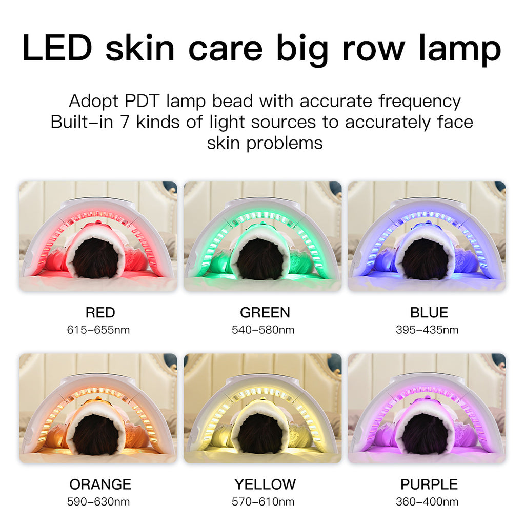 SQ2 เครื่องดูแลผิวหน้าและผิวกายด้วยแสง LED PDT แบบพับได้ 264 ดวง 7 สี พร้อมโหมด Calcium Light และแสงระดับต่ำ LLLT