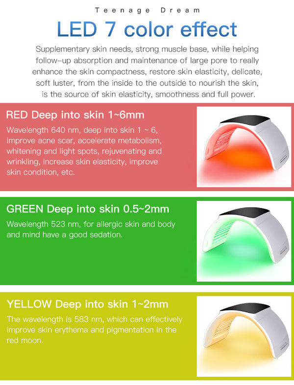 SQ2 เครื่องดูแลผิวหน้าและผิวกายด้วยแสง LED PDT แบบพับได้ 264 ดวง 7 สี พร้อมโหมด Calcium Light และแสงระดับต่ำ LLLT
