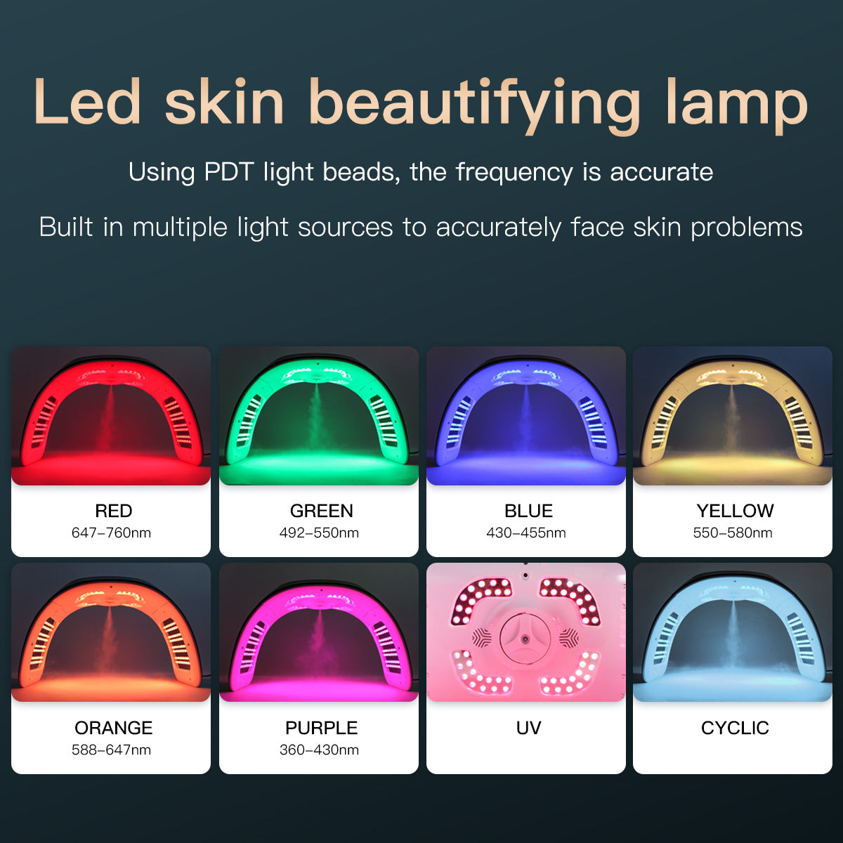 SQ77 เครื่องดูแลผิวด้วยแสง LED 184 ดวง 7 สี พร้อมไมโครเคอร์เรนต์ EMS ประคบร้อน ละอองน้ำนาโนอัลตราโซนิก และแสง UV รูปสินค้ารอง