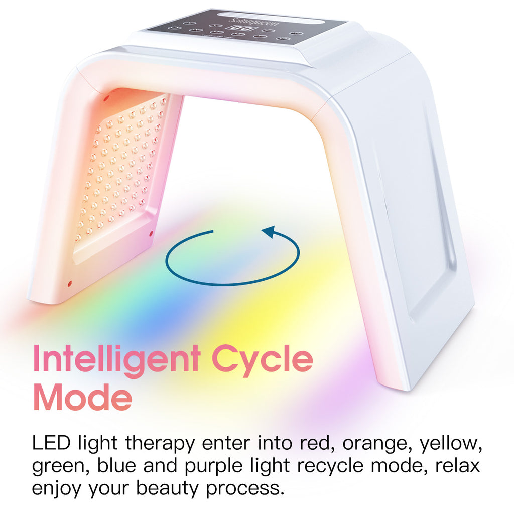 SQ75 เครื่องดูแลผิวหน้าและผิวกายด้วยแสง LED PDT 170 ดวง 7 สี แบบพับได้ พร้อมระบบพ่นละอองน้ำนาโนอัลตราโซนิกในตัว