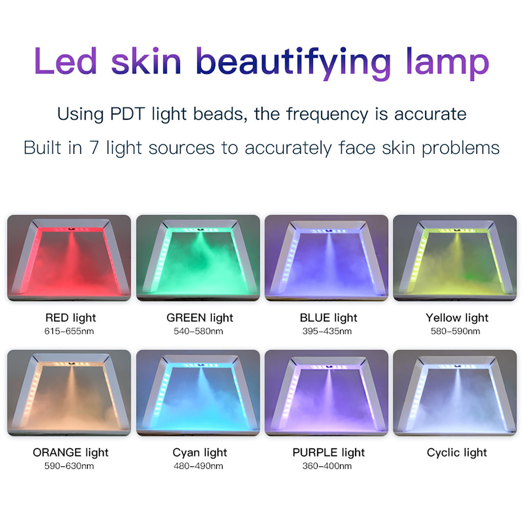 SQ49 โดม LED พับได้สำหรับดูแลผิว พร้อมละอองนาโนและความอุ่น