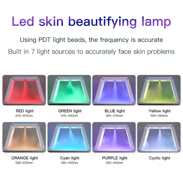 SQ49 โดม LED พับได้สำหรับดูแลผิว พร้อมละอองนาโนและความอุ่น