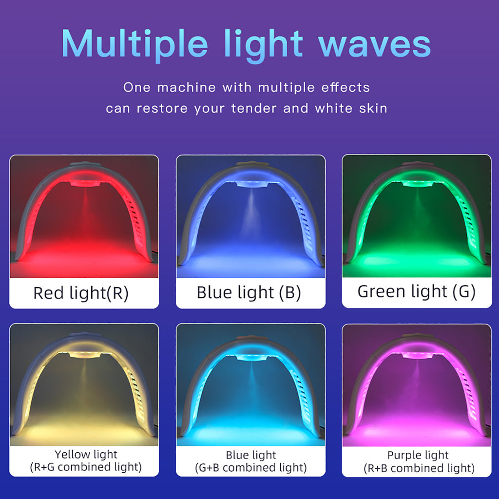SQ97 เครื่องดูแลผิวด้วยแสง LED 170 ดวง 7 โหมด แดง น้ำเงิน เขียว เหลือง ฟ้า ม่วง และอินฟราเรดใกล้ พร้อมละอองน้ำนาโนอัลตราโซนิก
