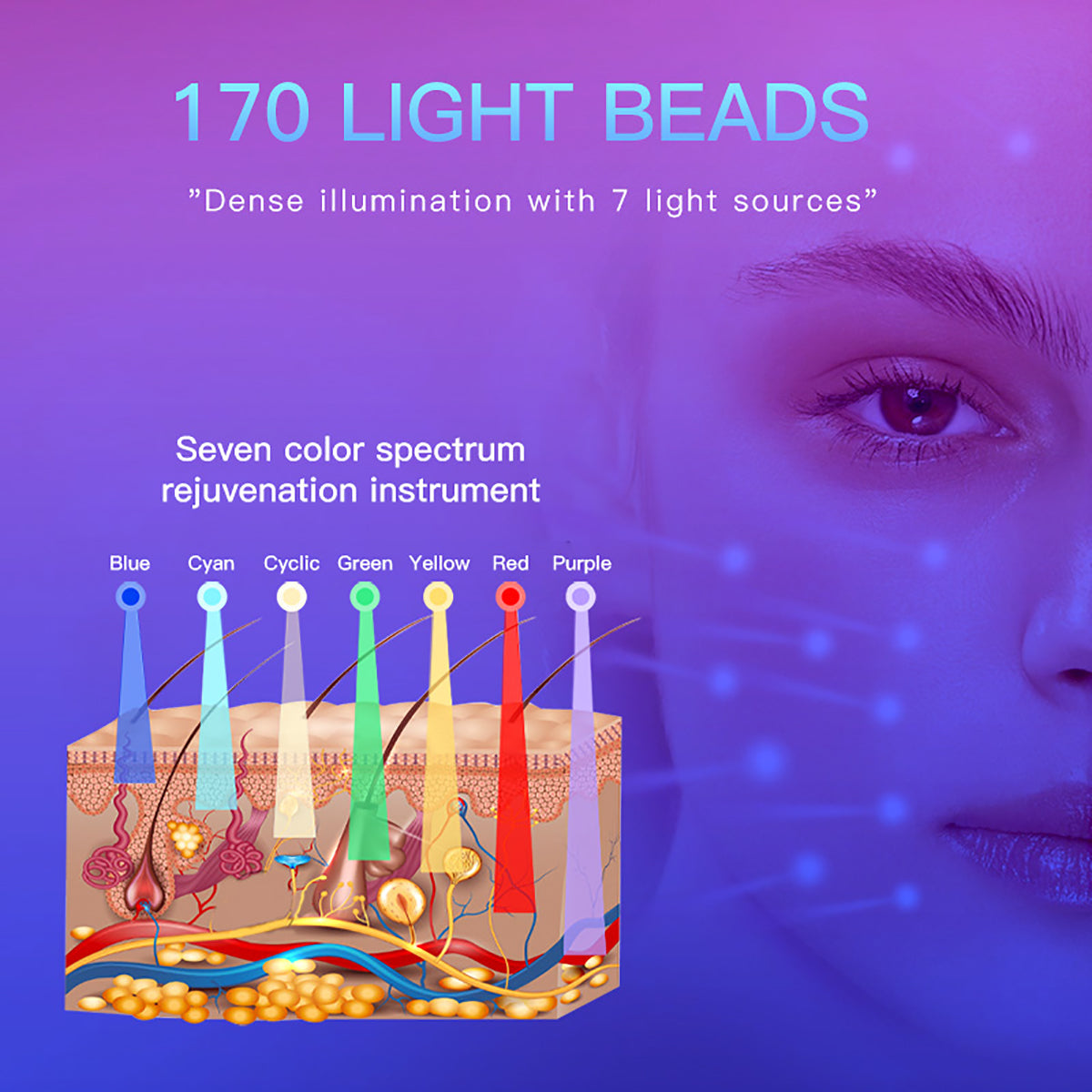 SQ97 เครื่องดูแลผิวด้วยแสง LED 170 ดวง 7 โหมด แดง น้ำเงิน เขียว เหลือง ฟ้า ม่วง และอินฟราเรดใกล้ พร้อมละอองน้ำนาโนอัลตราโซนิก