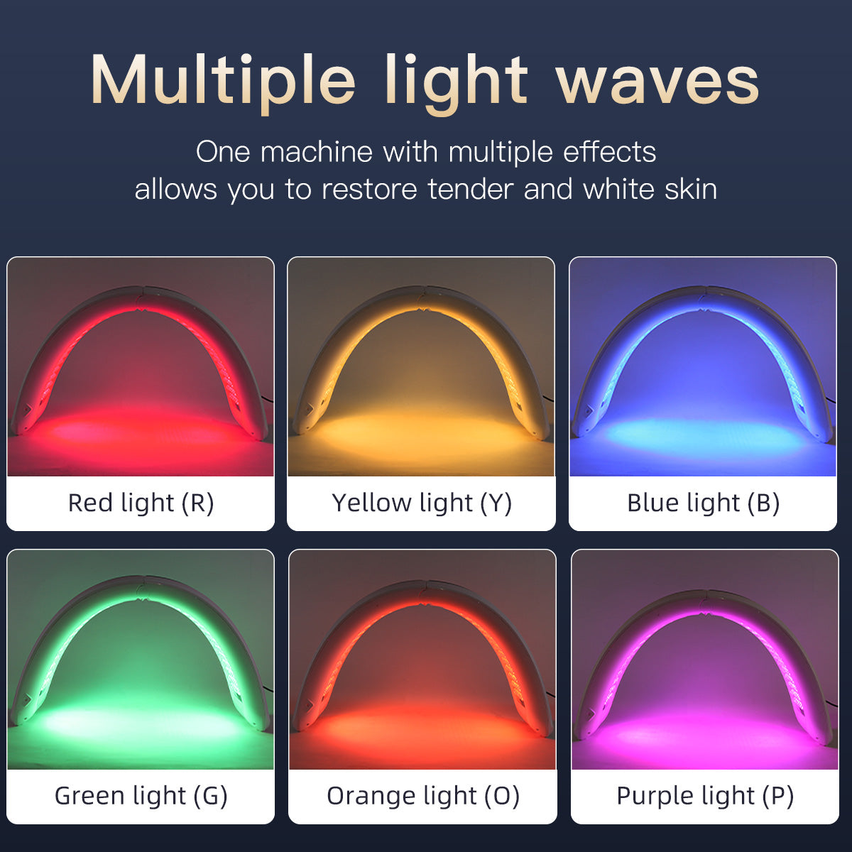 SQ93 เครื่องดูแลผิวหน้าและผิวกายด้วยแสง LED PDT 182 ดวง 7 โหมด สีแดง น้ำเงิน เหลือง เขียว ม่วง และส้ม เพื่อผิวดูสดใส ดูอ่อนเยาว์ และดูแลผิวเป็นสิวง่าย รูปสินค้ารอง