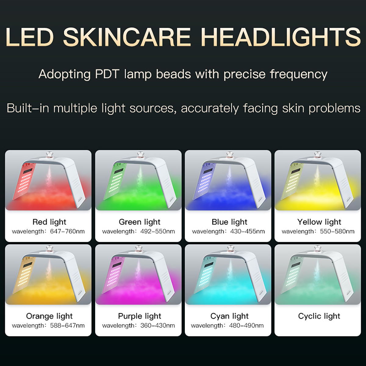 SQ125 เครื่องดูแลผิวหน้าด้วยแสง LED PDT 117 ดวง 7 สี แบบพับได้ พร้อมละอองน้ำนาโนอัลตราโซนิกและประคบร้อน