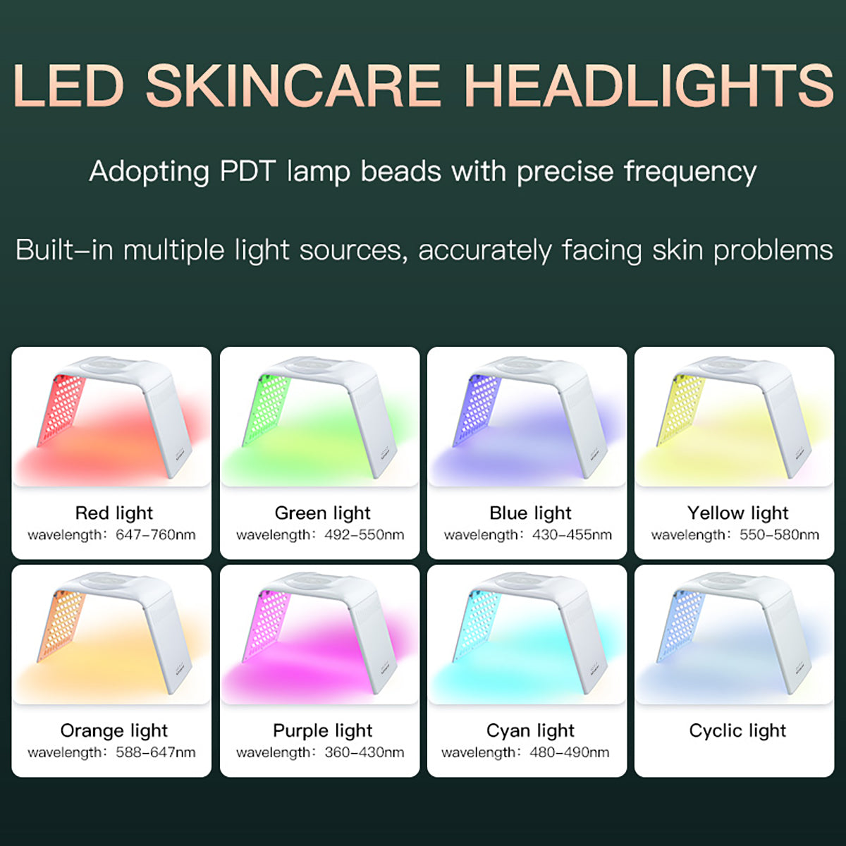SQ132 เครื่องดูแลผิวด้วยแสง LED 147 ดวง 7 สี แบบพับได้ รวมแสง 8 โหมด เพื่อผิวดูสดใส รูปสินค้ารอง