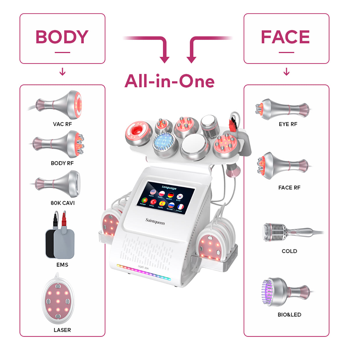 SQ85E Plus เครื่องคาวิเทชันอัลตราโซนิก 80K และ RF แบบ 9-in-1 พร้อมแผ่นเลเซอร์ + ไมโครเคอร์เรนต์