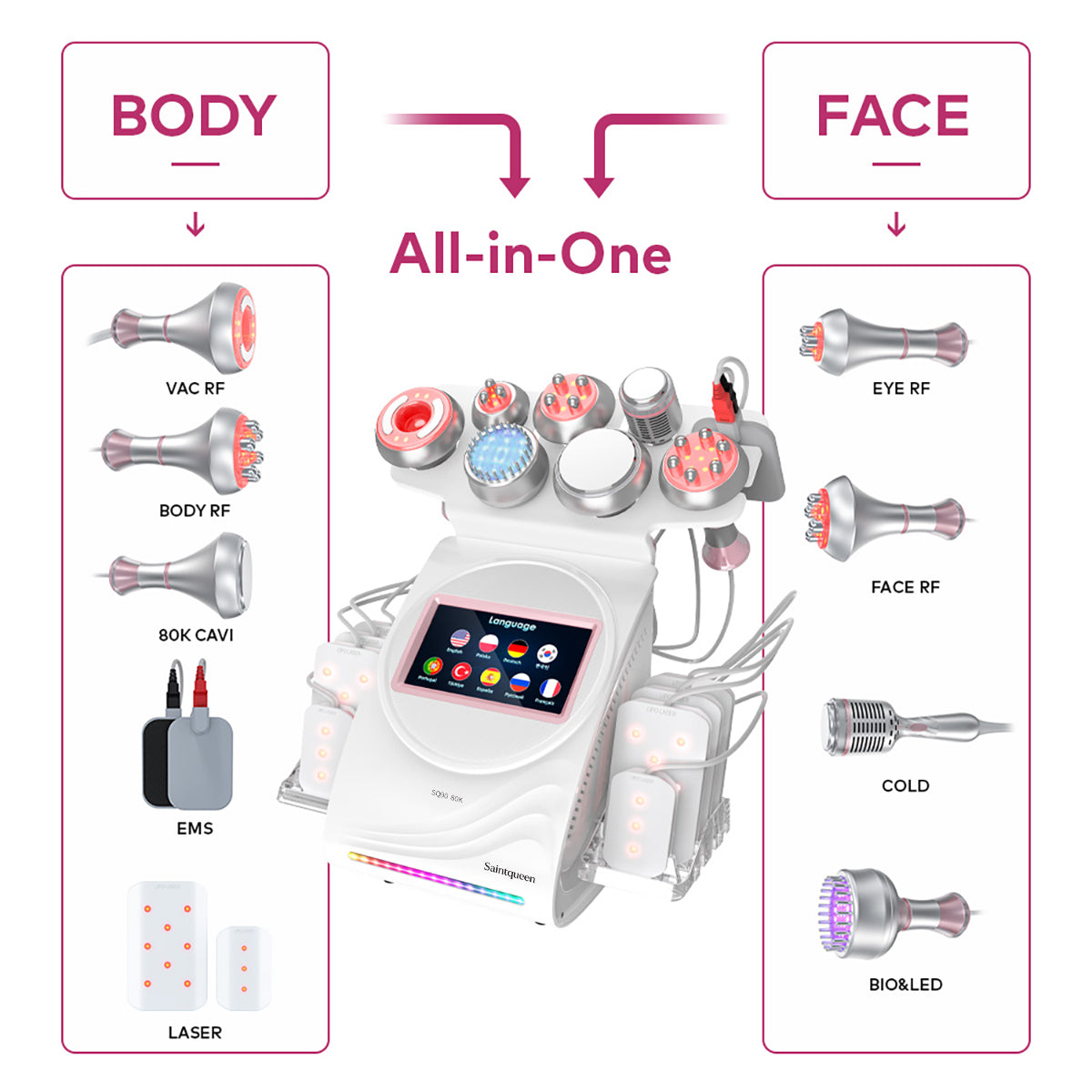 SQ90D Plus เครื่องคาวิเทชันอัลตราโซนิก 80K และ RF แบบ 9-in-1 พร้อมแผ่นเลเซอร์