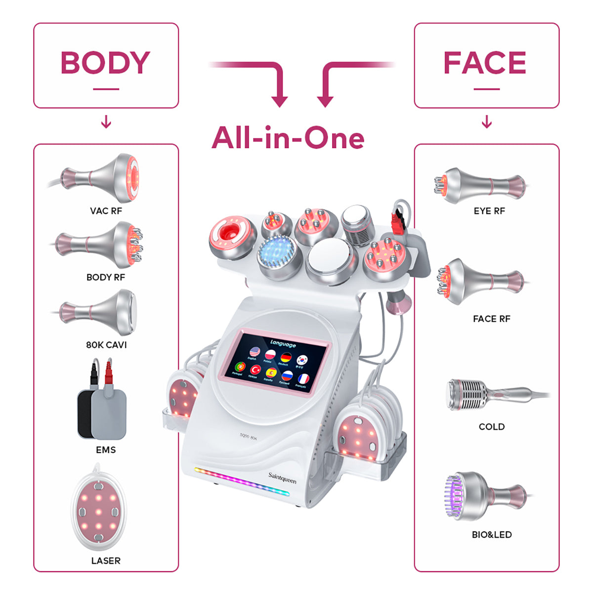 SQ90E Plus เครื่องคาวิเทชันอัลตราโซนิก 80K และ RF แบบ 9-in-1 พร้อมแผ่นเลเซอร์ + ไมโครเคอร์เรนต์