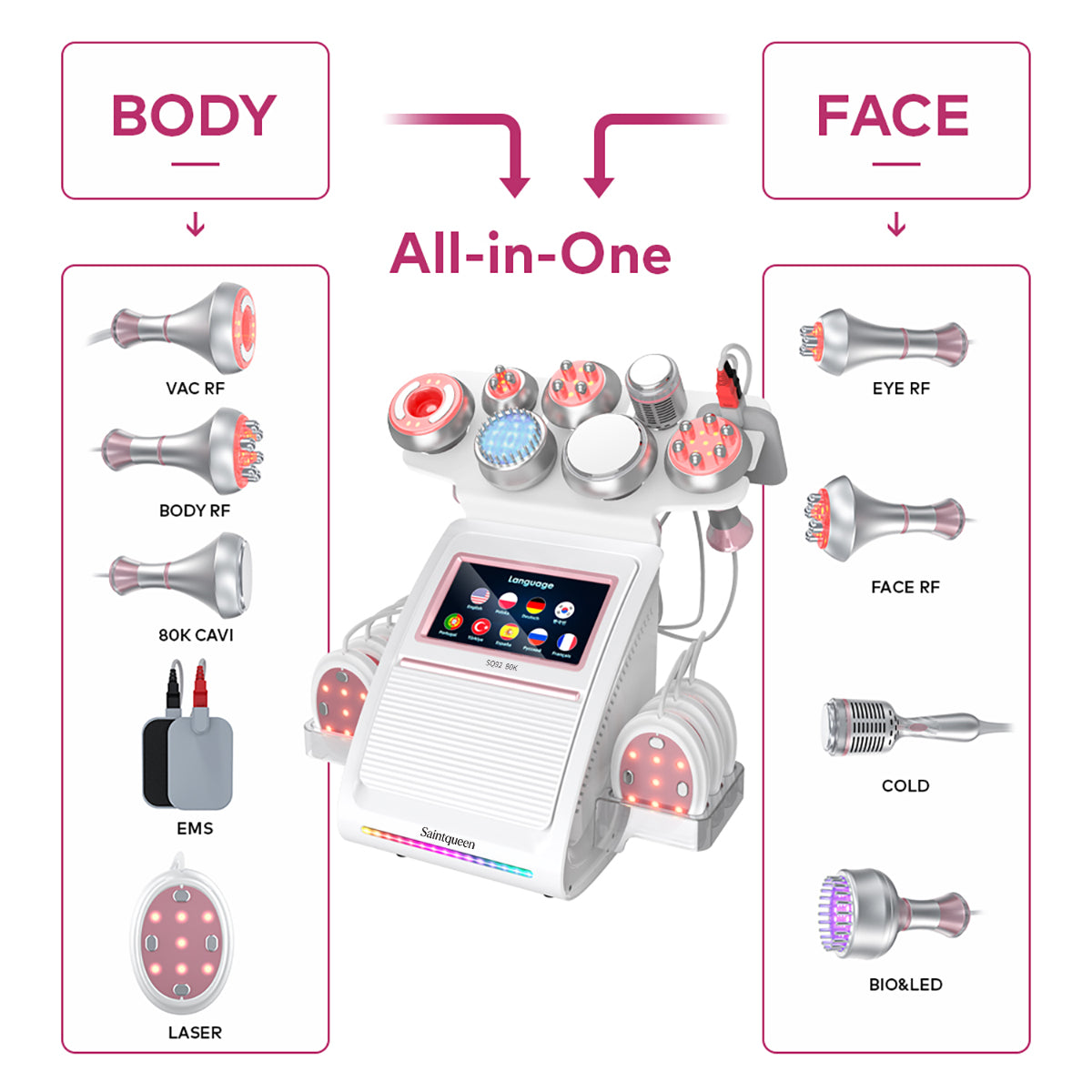 SQ92E Plus เครื่องคาวิเทชันอัลตราโซนิก 80K และ RF แบบ 9-in-1 พร้อมแผ่นเลเซอร์ + ไมโครเคอร์เรนต์
