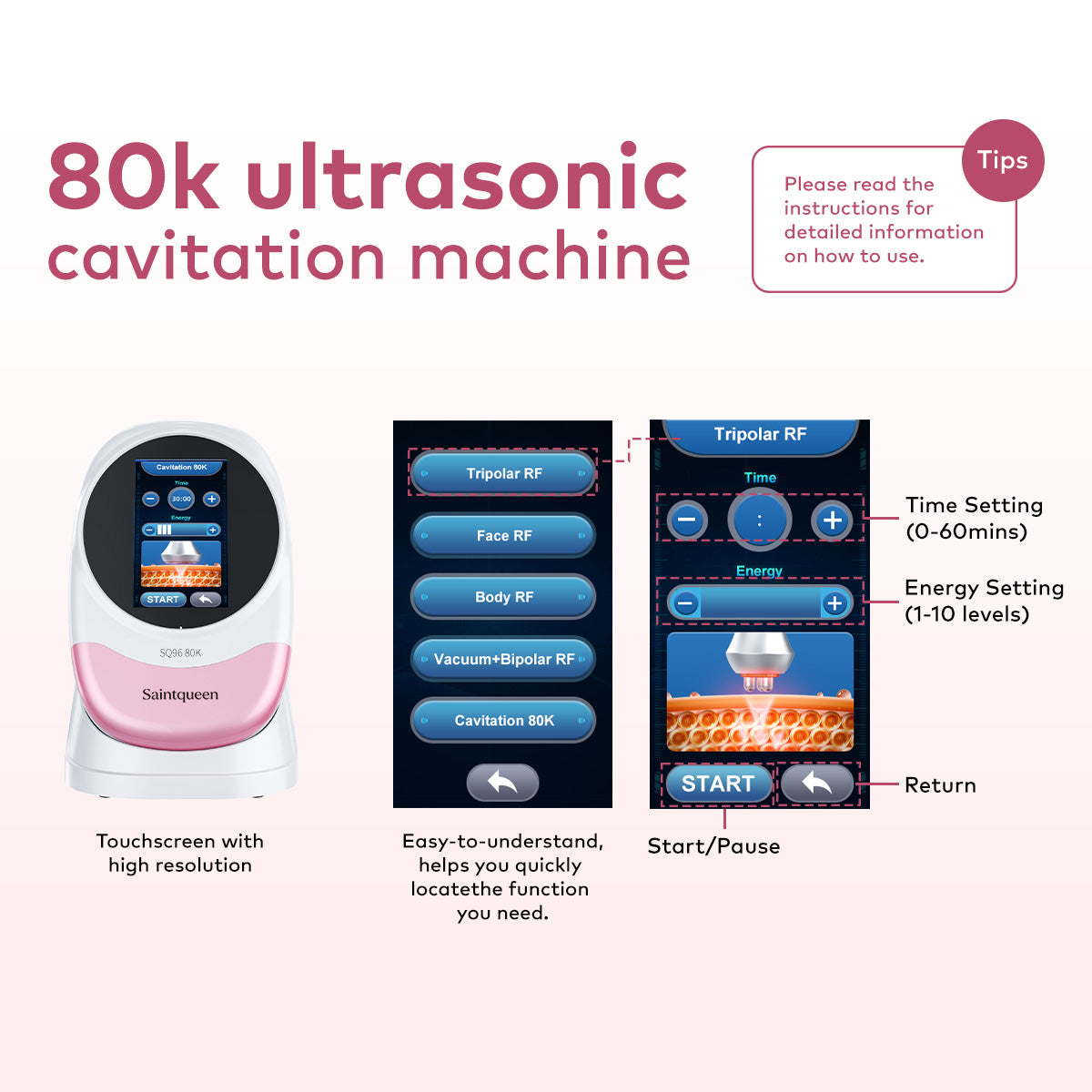 SQ96 Pro เครื่องคาวิเทชัน 80K และ RF เพื่อความงาม 5-in-1 รูปสินค้ารอง