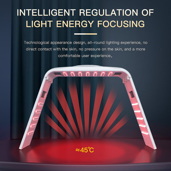 SQ130 เครื่องดูแลผิวหน้าด้วยแสง LED PDT 119 ดวง 7 สี แบบพับได้ พร้อมโหมดประคบร้อนสำหรับบ้านหรือร้านเสริมสวย