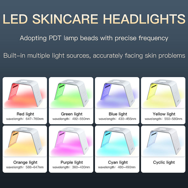 SQ130 เครื่องดูแลผิวหน้าด้วยแสง LED PDT 119 ดวง 7 สี แบบพับได้ พร้อมโหมดประคบร้อนสำหรับบ้านหรือร้านเสริมสวย