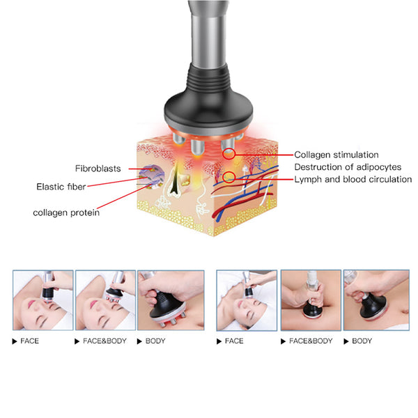 SQ41 เครื่องคาวิเทชัน 40K และ RF เพื่อความงาม 7-in-1