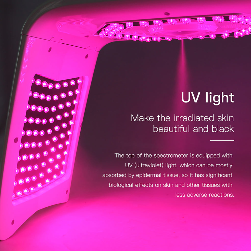 SQ78 โดม LED ดูแลผิว พร้อมละออง ความอุ่นและ EMS